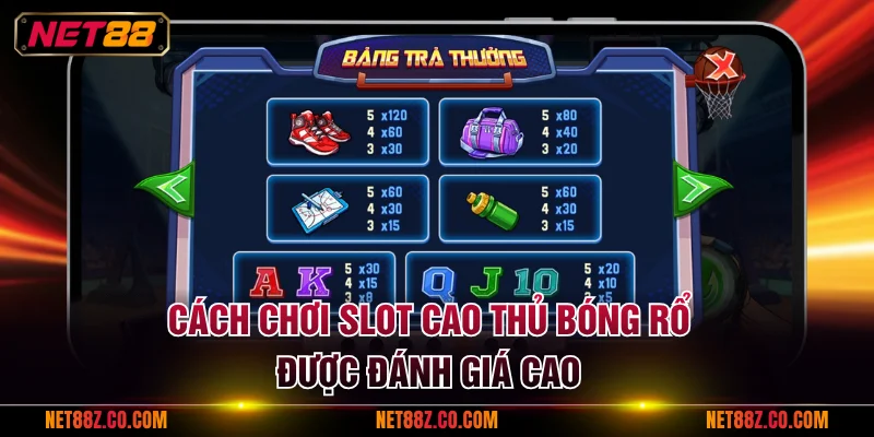 Cách chơi slot Cao Thủ Bóng Rổ được đánh giá cao